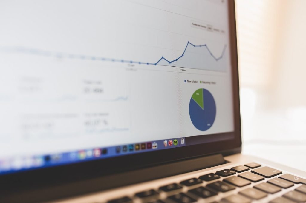AI business growth